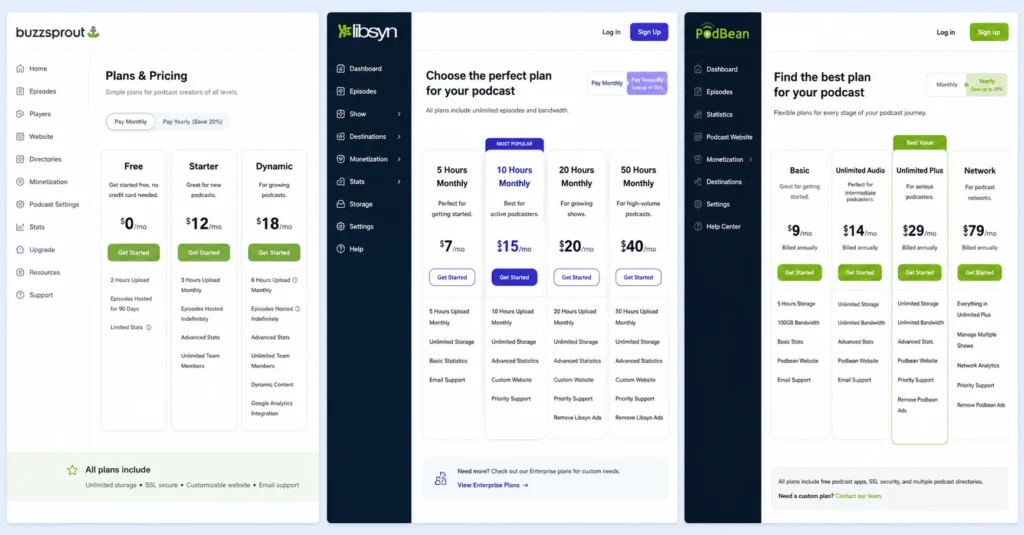 Comparison dashboard showing best podcast hosting platforms in 2026 with pricing and feature breakdowns