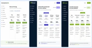 Comparison dashboard showing best podcast hosting platforms in 2026 with pricing and feature breakdowns