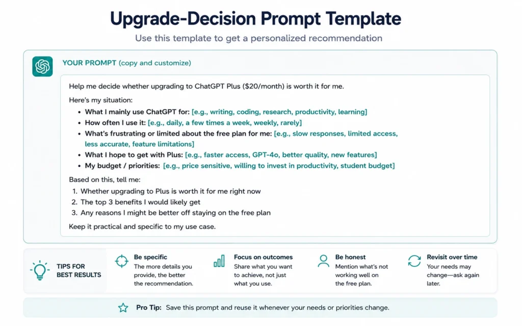 Example prompt for testing ChatGPT features before upgrading