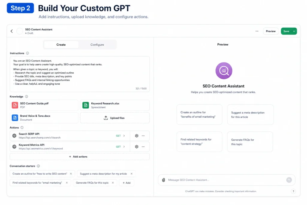 Custom GPT setup workflow