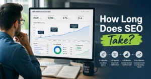 SEO performance timeline showing ranking growth over several months