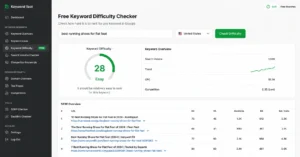 Free keyword difficulty checker showing a KD score of 28 for a sample keyword
