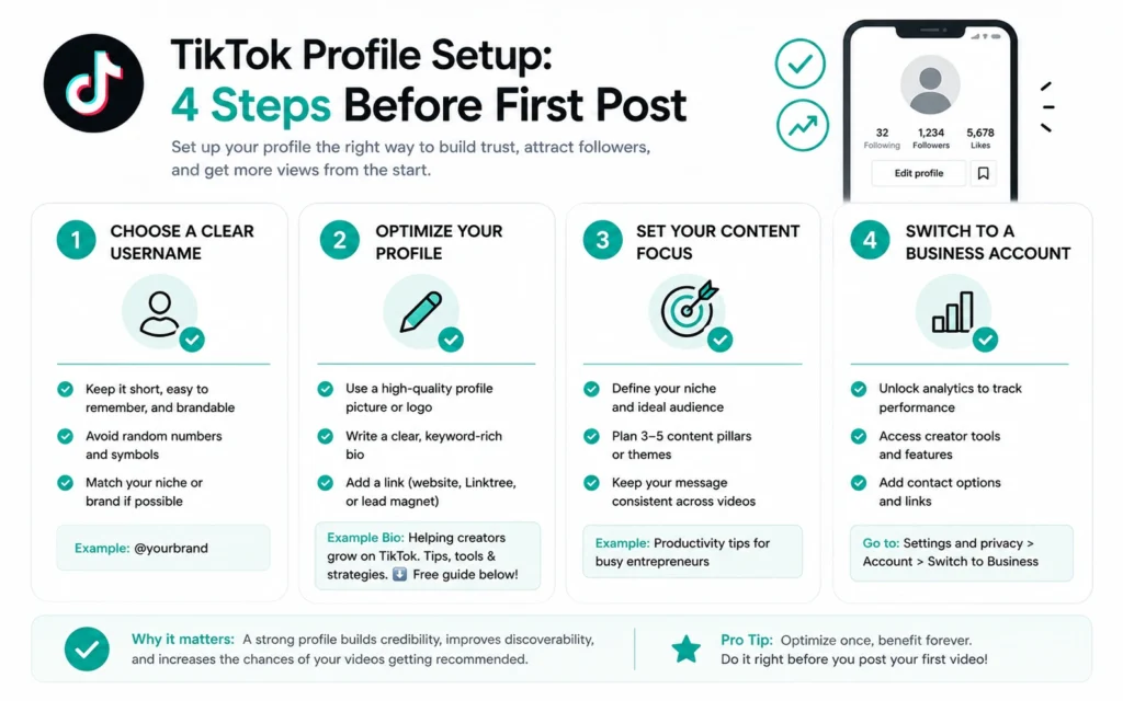 TikTok profile setup checklist for beginners: photo, bio, niche keyword, link