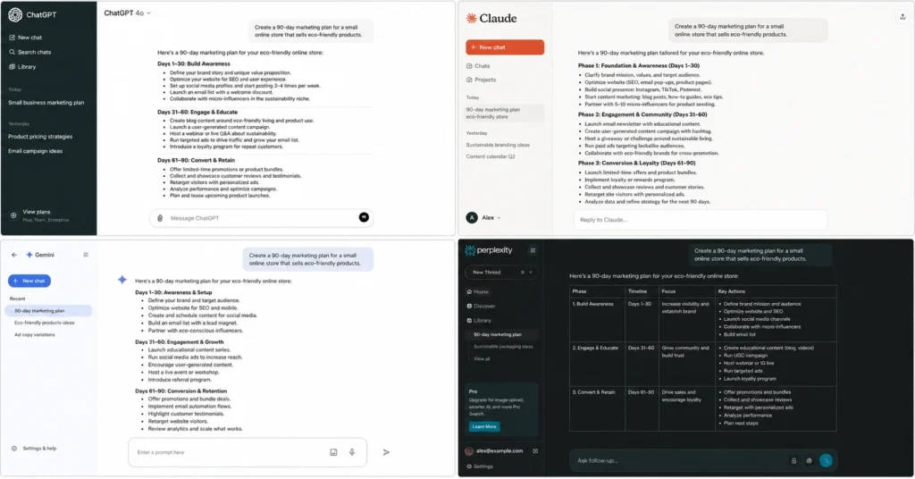 ChatGPT vs Claude vs Gemini vs Perplexity comparison showing same prompt tested across all four AI tools